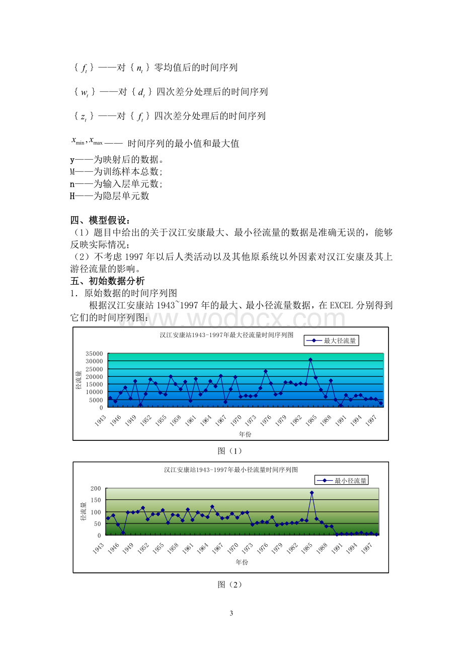 汉江安康站河流最大和最小径流量的数学模型.doc_第3页