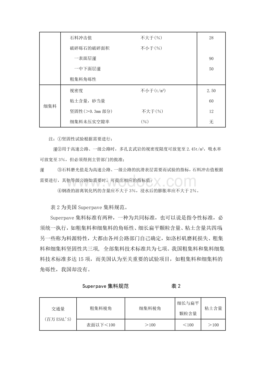 对我国沥青路面施工技术标准的若干看法.doc_第3页