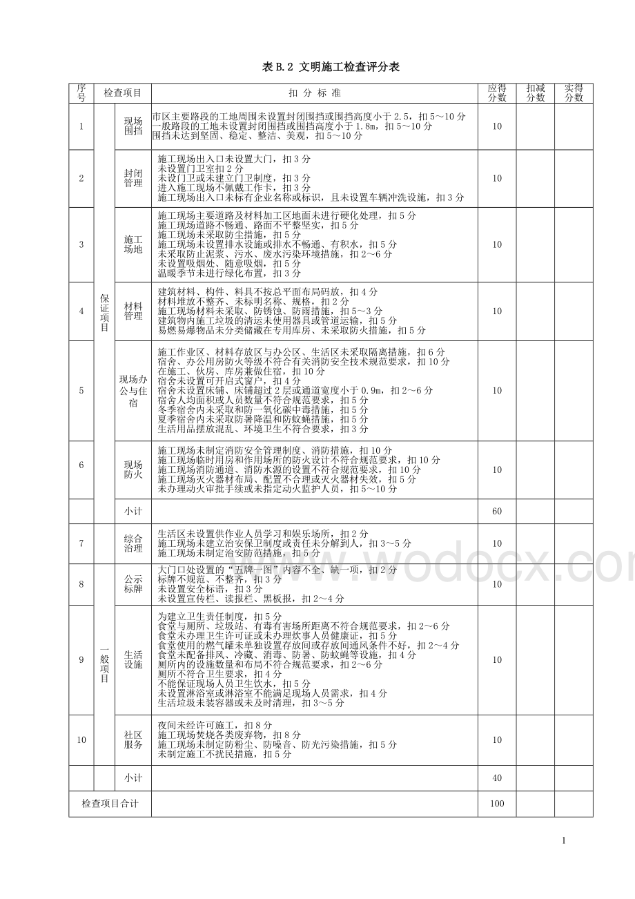 JGJ59-2011 建筑施工安全检查标准.doc_第3页