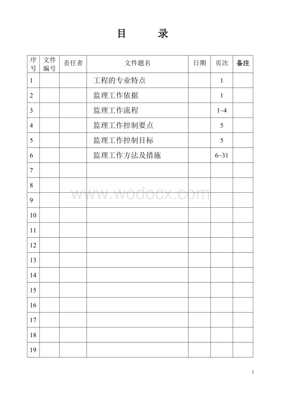 街道社区卫生服务中心综合楼工程监理细则.doc_第3页