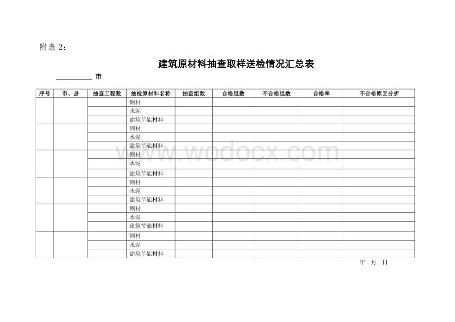 建筑材料取样规定.doc_第1页