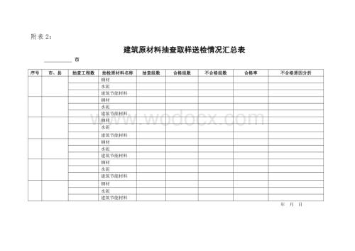 建筑材料取样规定.doc