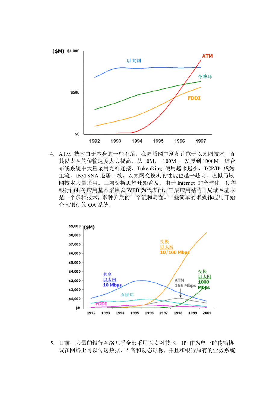 某某银监委网络设计方案.doc_第2页