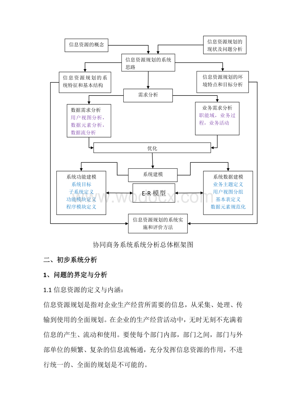 某国际大酒店信息资源规划的系统分析.doc_第3页