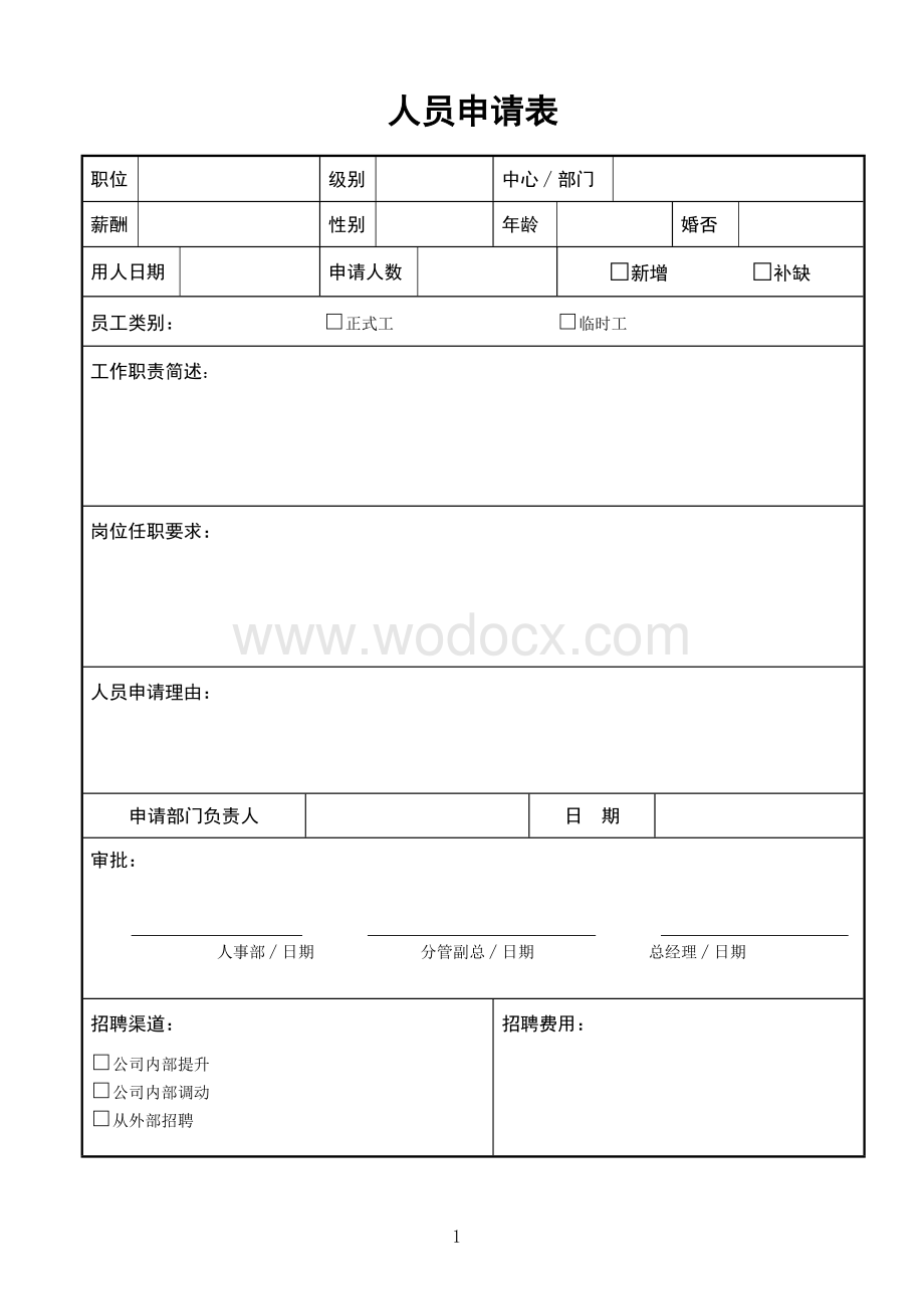 某集团公司招聘管理表格.doc_第1页