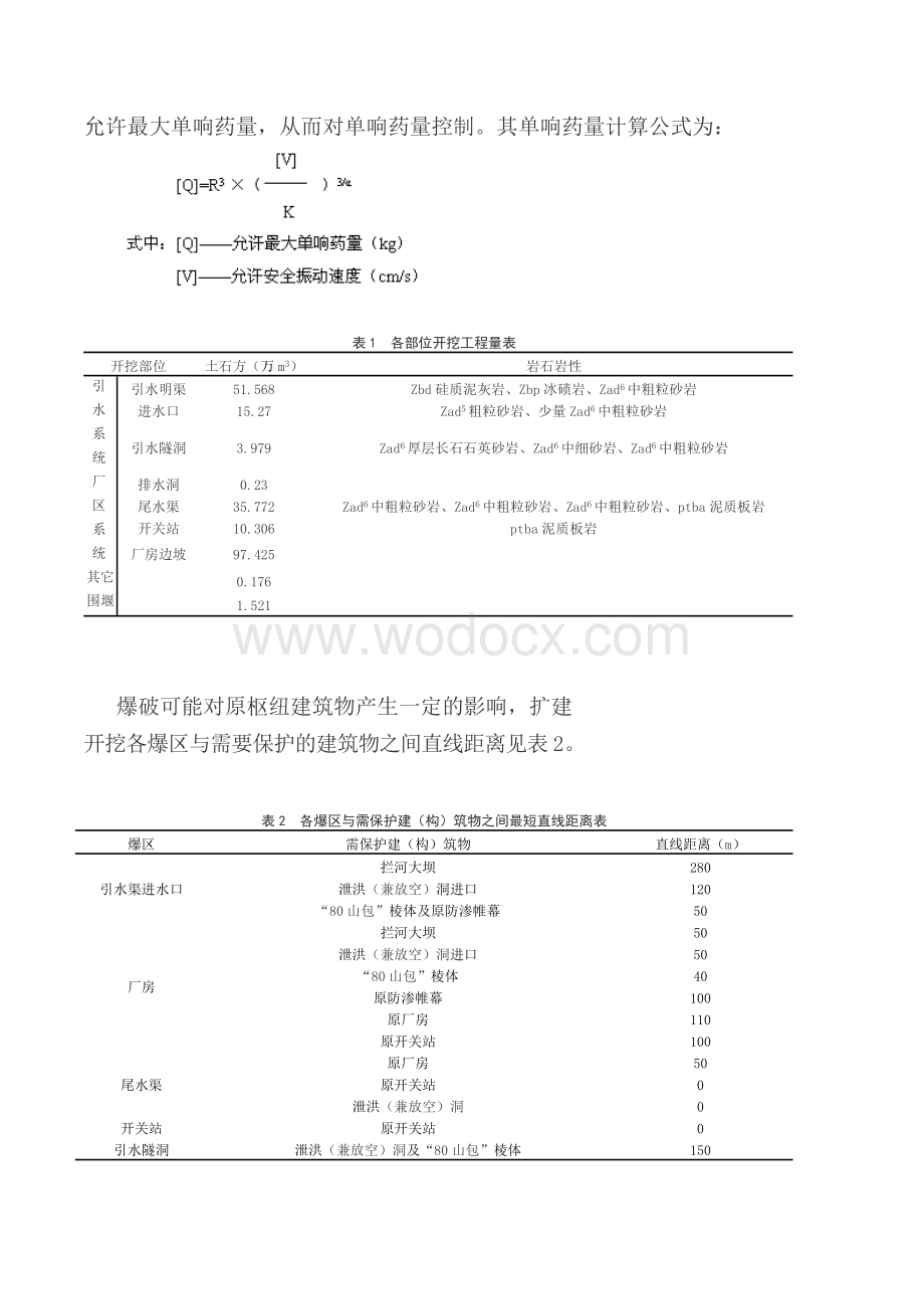 江西柘林水电站扩建工程爆破控制设计.doc_第3页