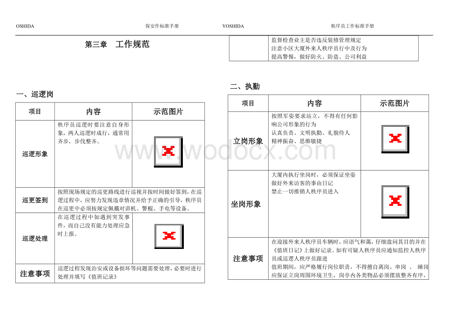 某某物业秩序员工作标准手册保安工作手册.doc_第3页