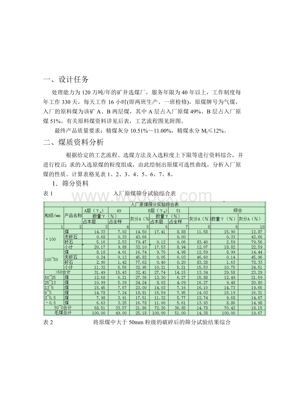 1.2Mta选煤厂主厂房初步设计.doc_第3页