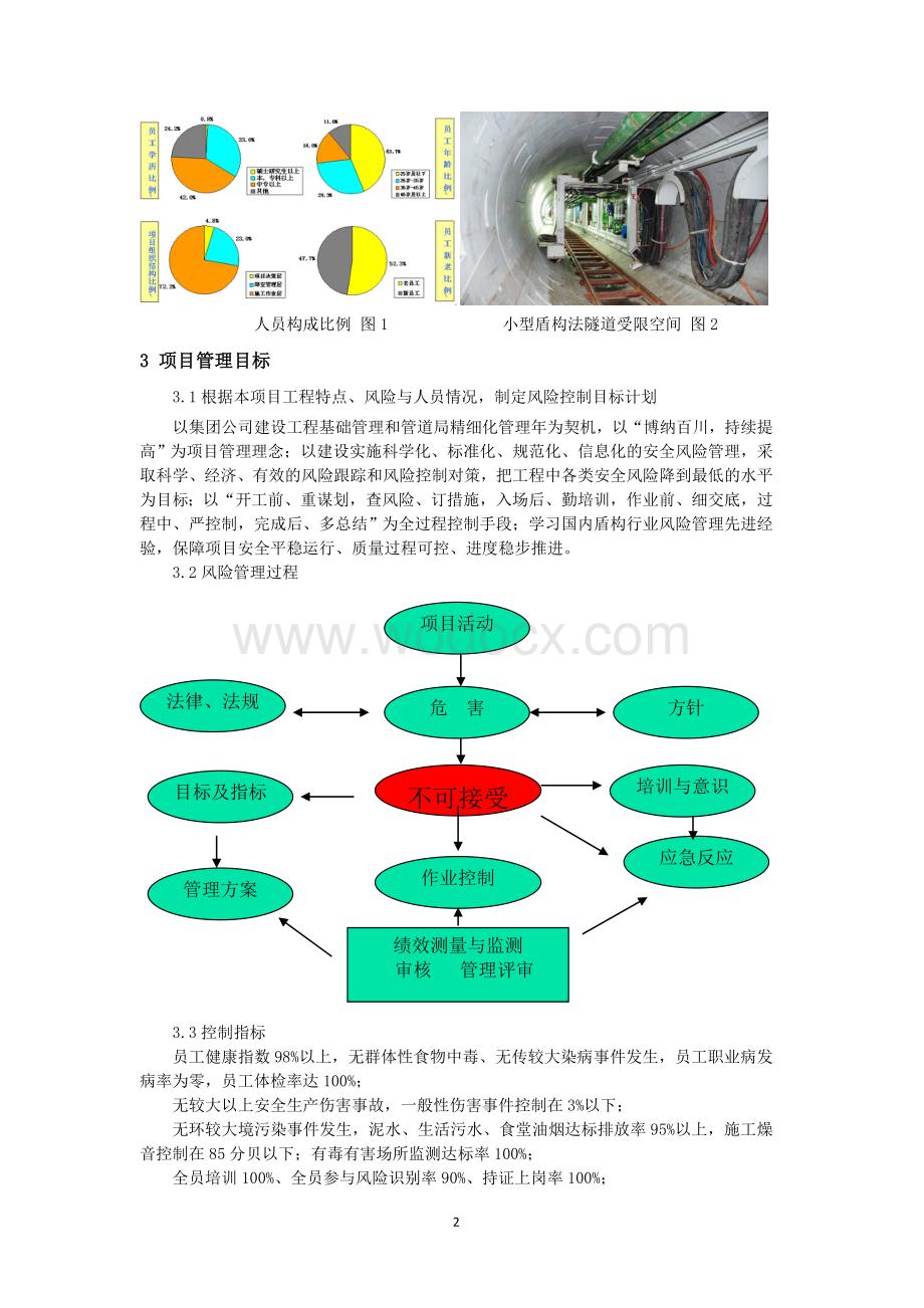 西气东输二线钱塘江盾构法隧道穿越工风险控制与应用.doc_第2页