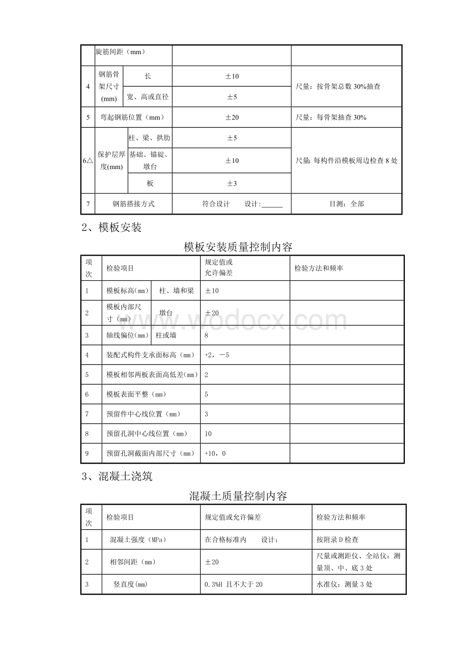 盖梁首件施工总结.doc_第3页