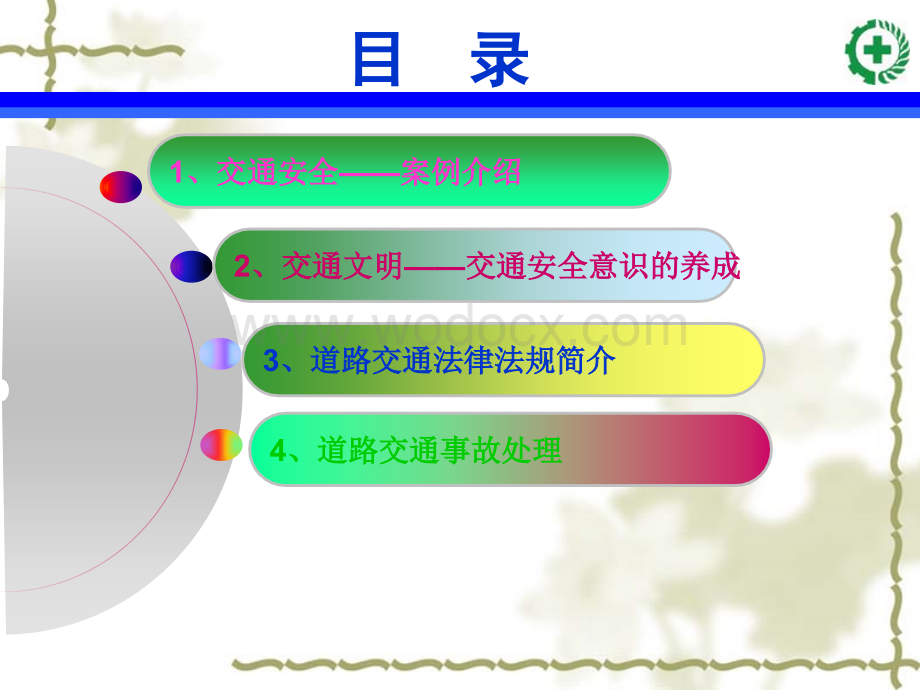 公司交通安全培训.ppt_第2页