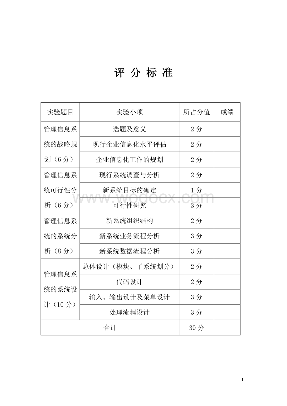 管理信息系统.doc_第2页