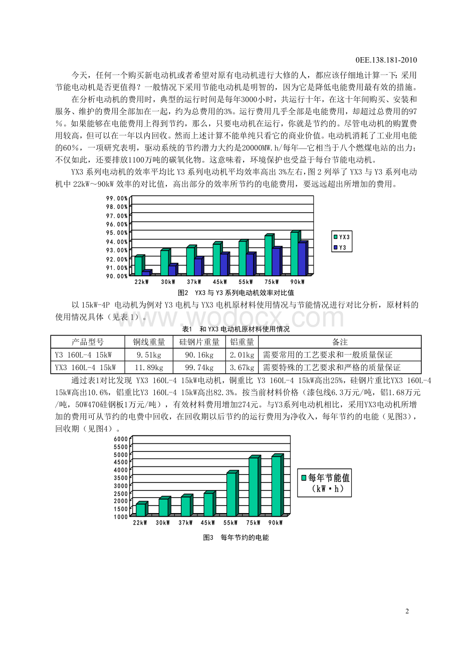 YX3系列高效率三相异步电动机样本(单行本)0EE138181.doc_第3页