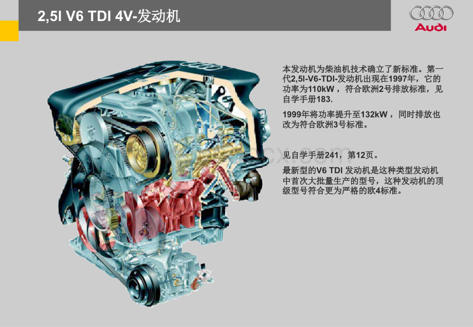 AUDI A6 25TDI培训资料.ppt_第2页