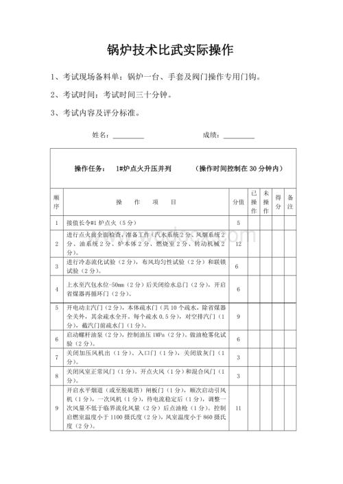 锅炉技术比武实际操作.doc