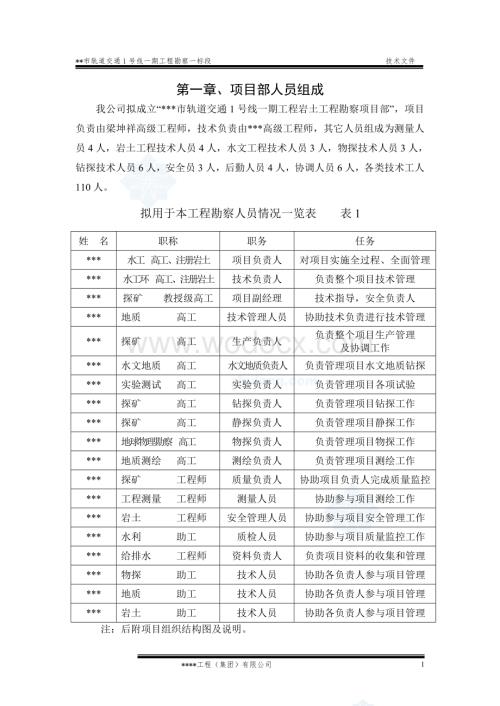 某某城市轨道交通勘察投标技术方案.doc