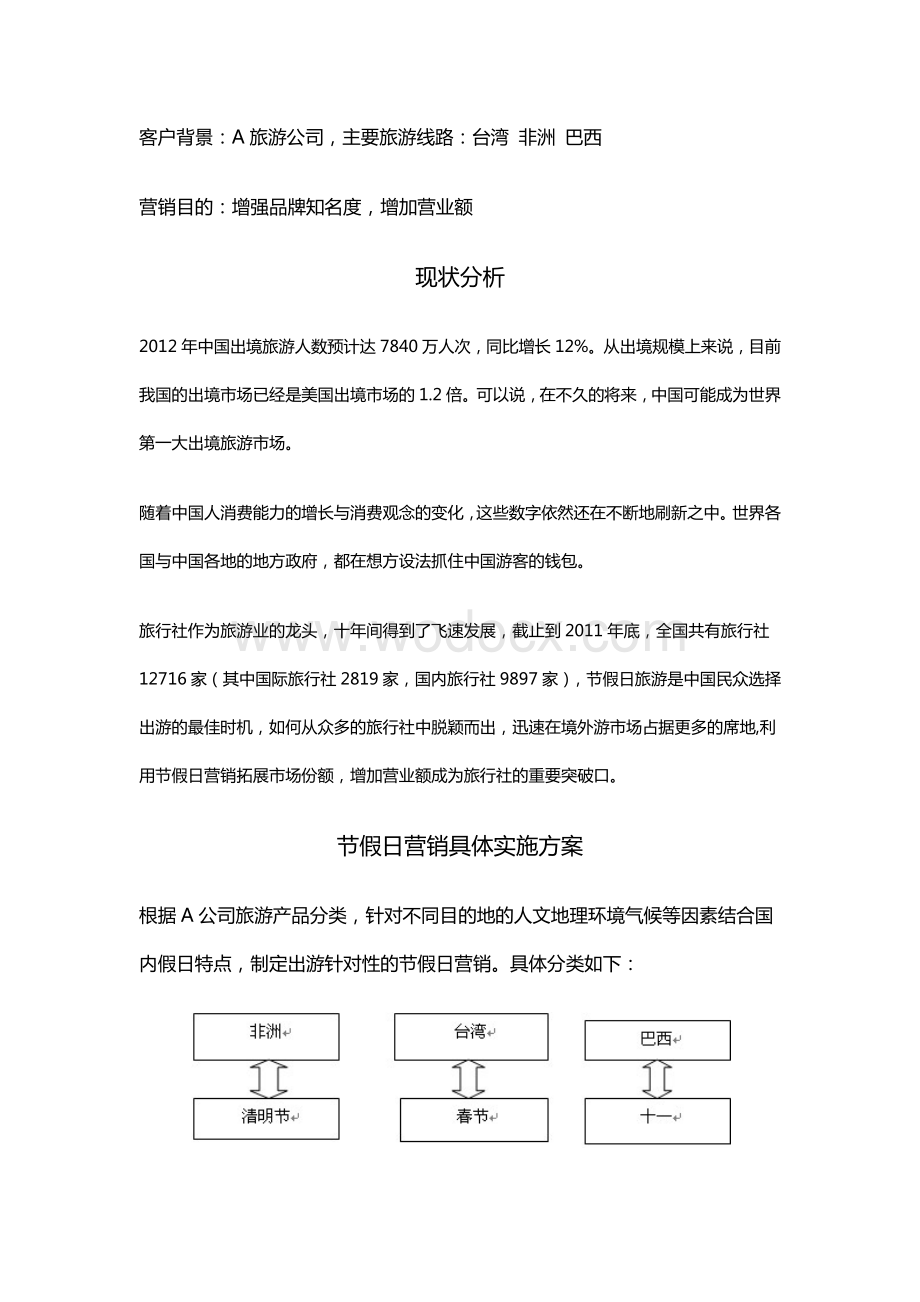 某旅游公司主要节假日营销策划方案.docx_第1页