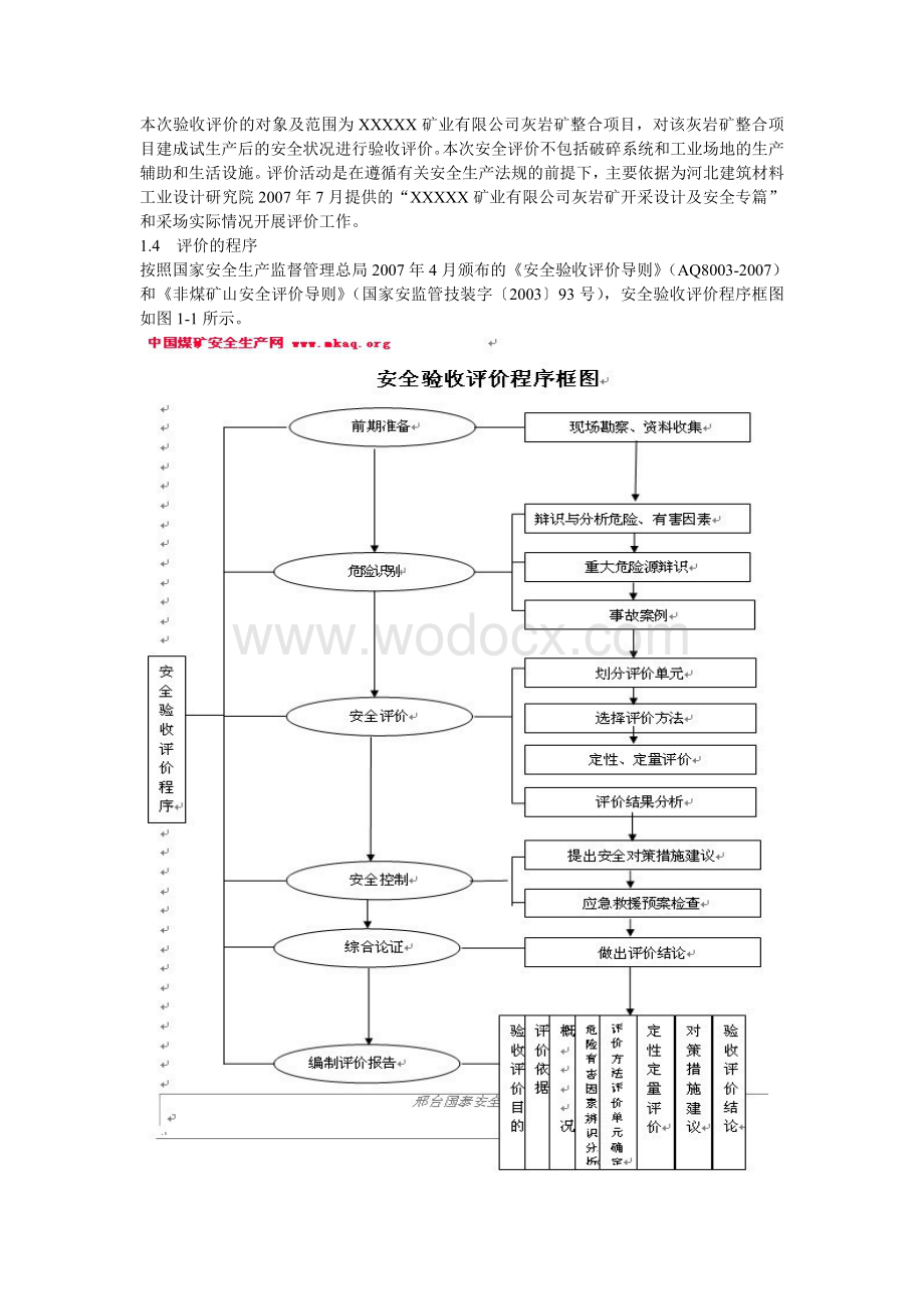 某煤矿安全评价报告.doc_第2页