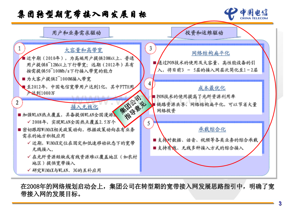 光进铜退培训资料.ppt_第3页