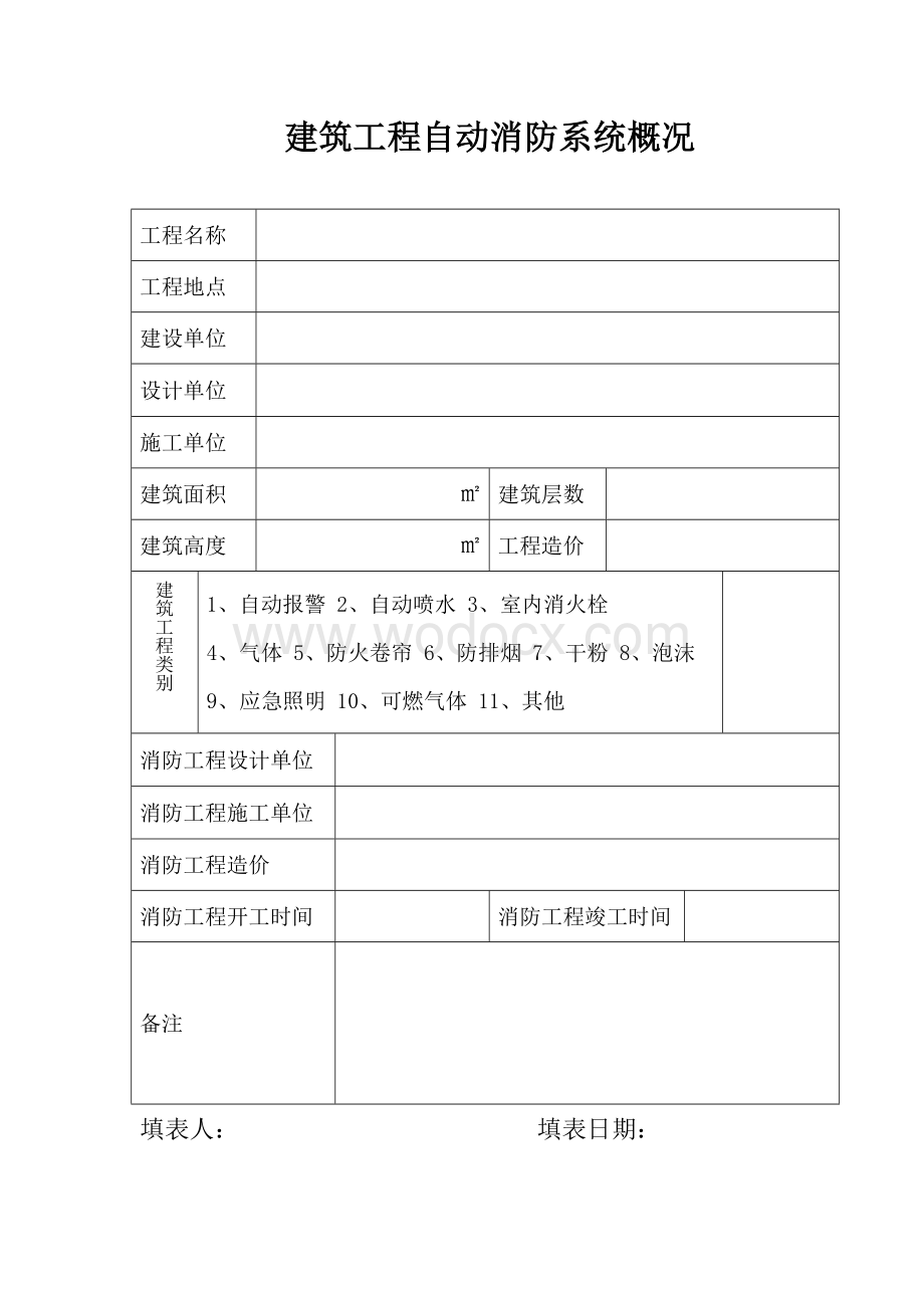 建筑工程自动消防系统竣工验收报告.doc_第2页