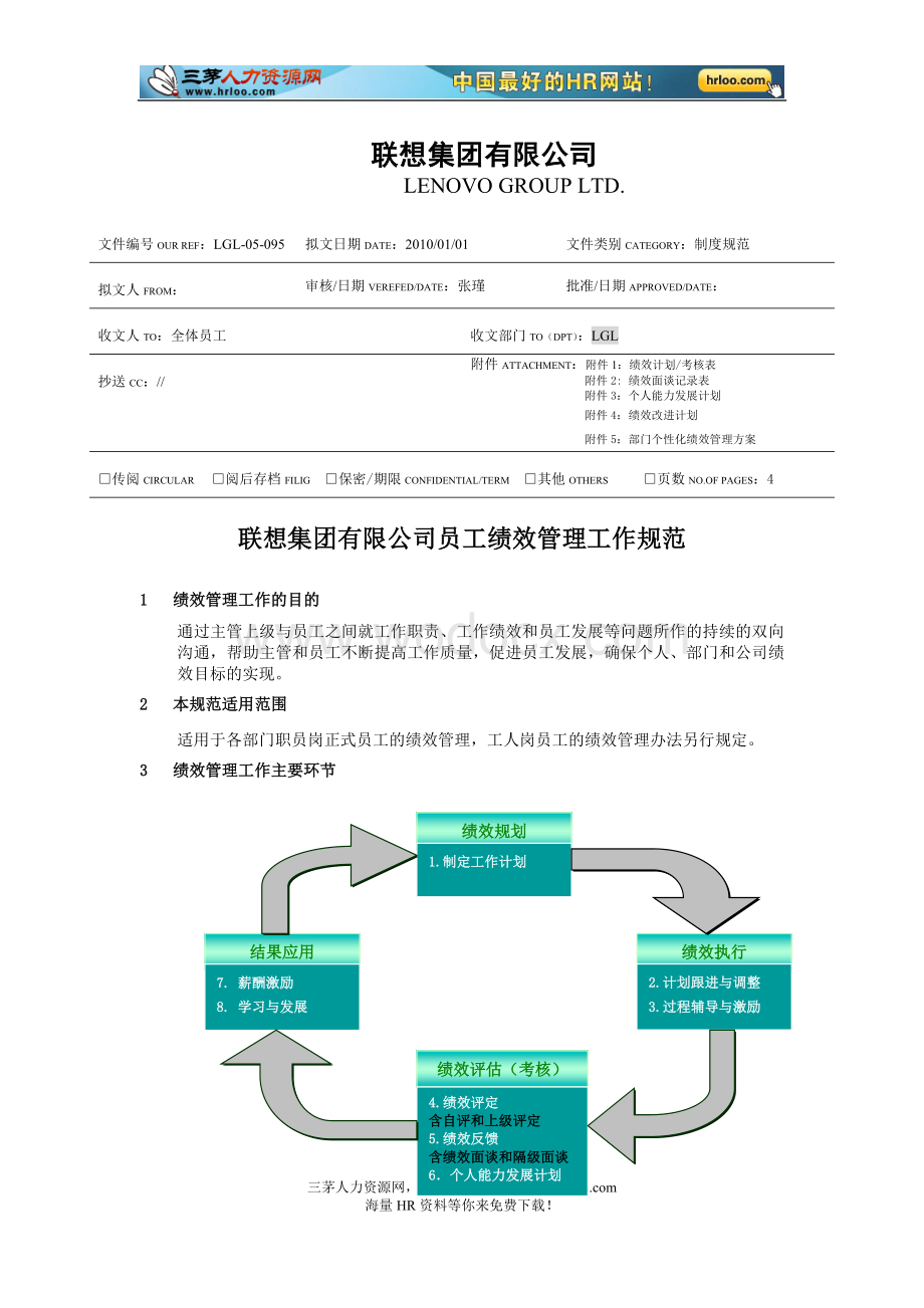 某集团员工绩效管理工作规范.doc_第1页