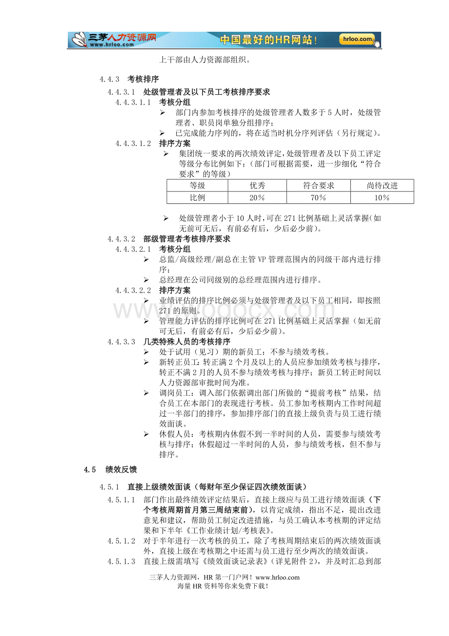 某集团员工绩效管理工作规范.doc_第3页