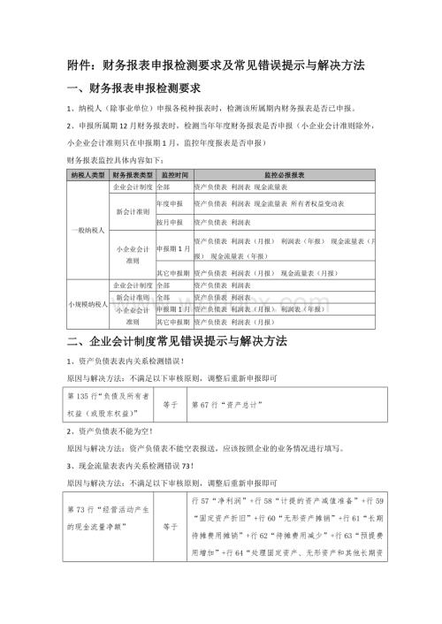 财务报表申报检测要求及常见错误提示与解决方法.doc