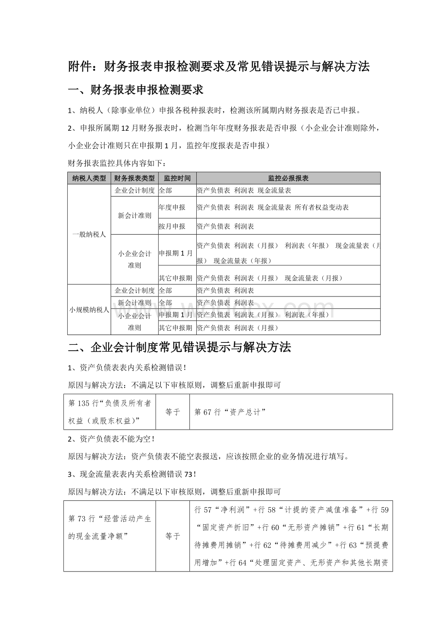 财务报表申报检测要求及常见错误提示与解决方法.doc_第1页