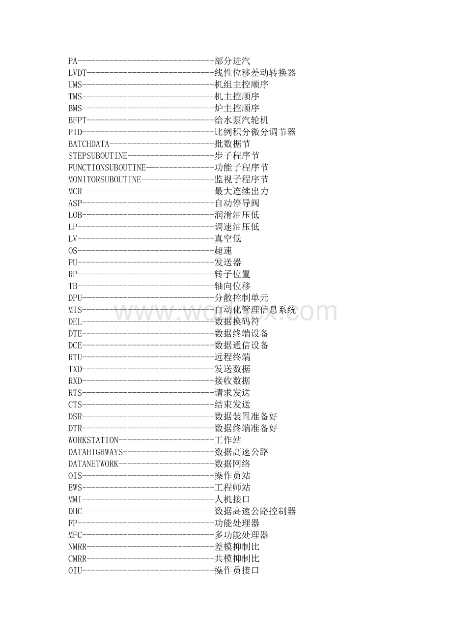 DCS分散控制系统中英文对照.doc_第2页