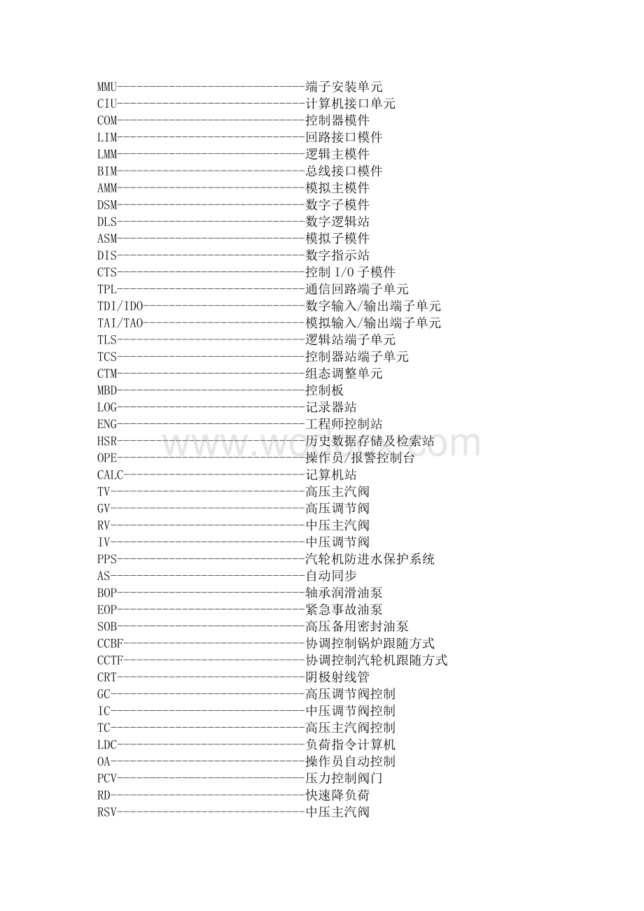 DCS分散控制系统中英文对照.doc_第3页