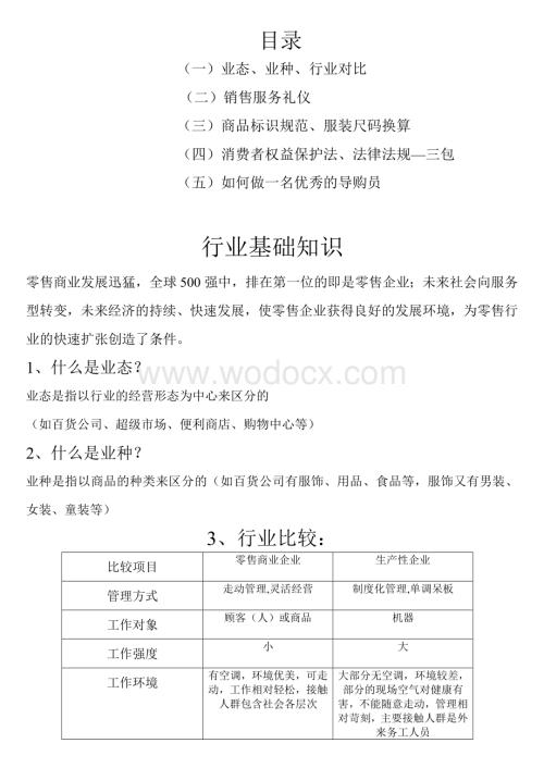 某某超市导购员培训资料.doc