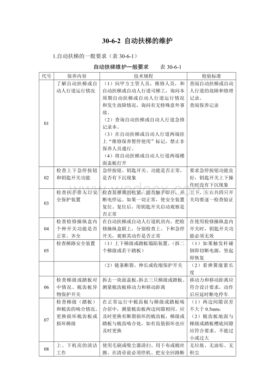 30-6 自动扶梯的维护保养.doc_第2页