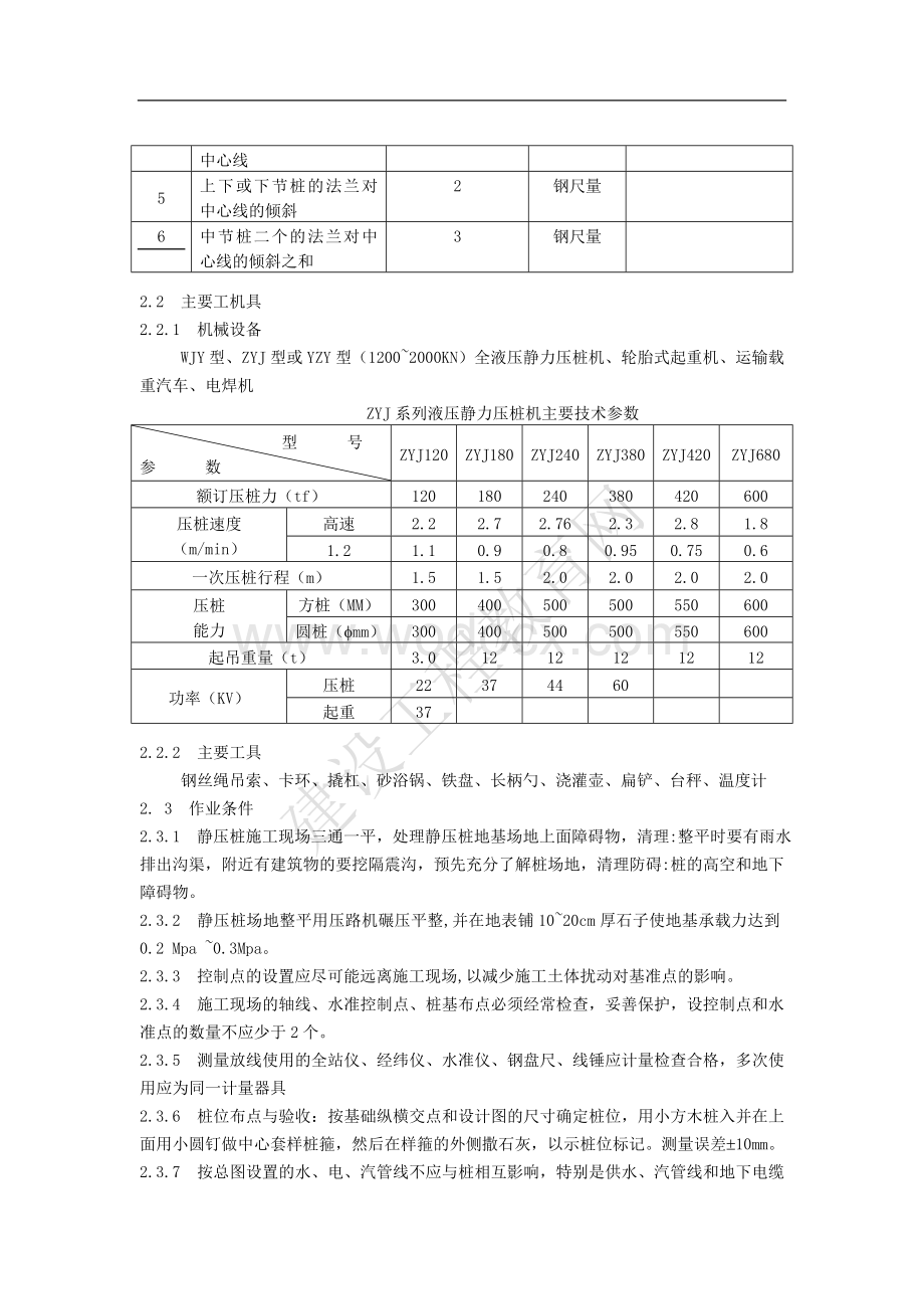 钢筋混凝土静压桩施工工艺标准.doc_第2页