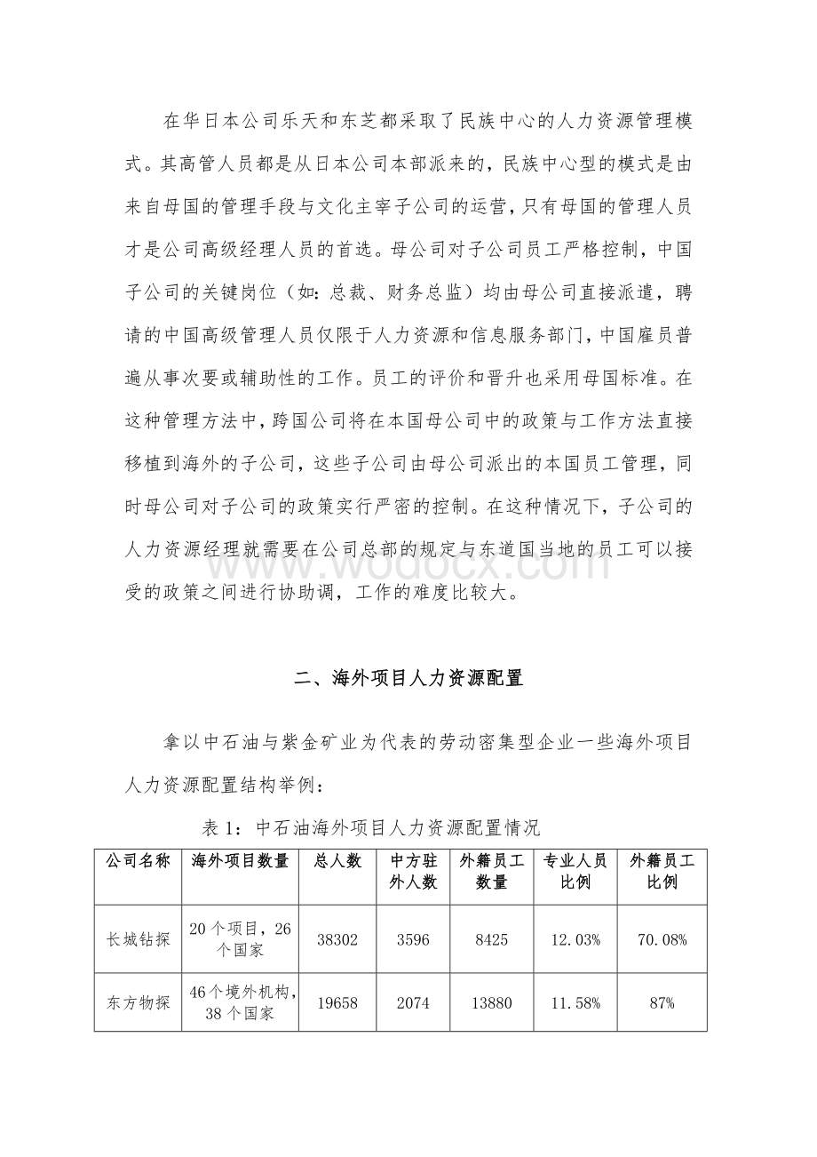 集团管控下的海外人力资源管理体系.docx_第3页