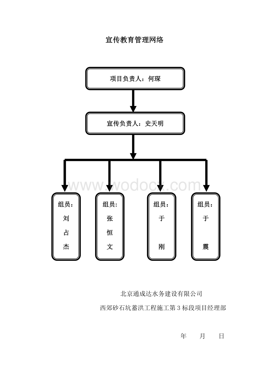 项目部-精神文明建设.doc_第3页