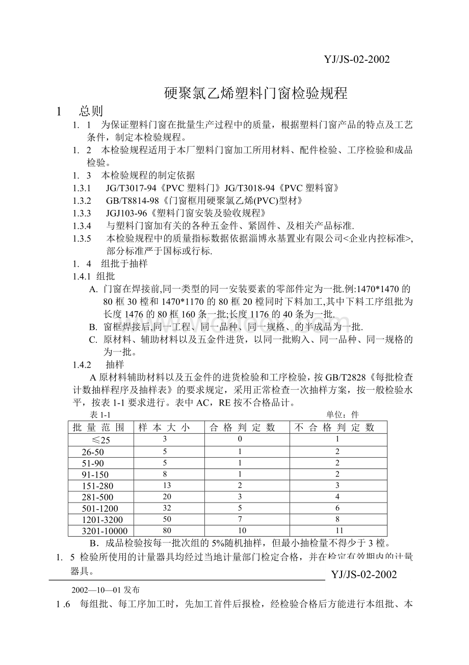 塑料门窗检验规程.doc_第2页