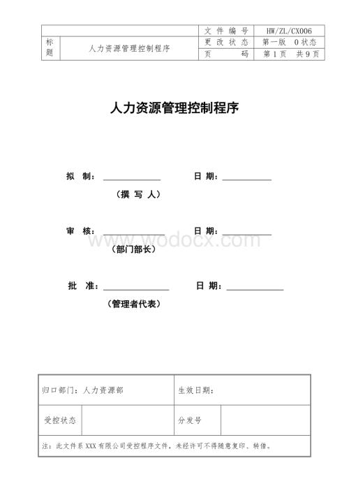 TS人力资源控制程序.doc