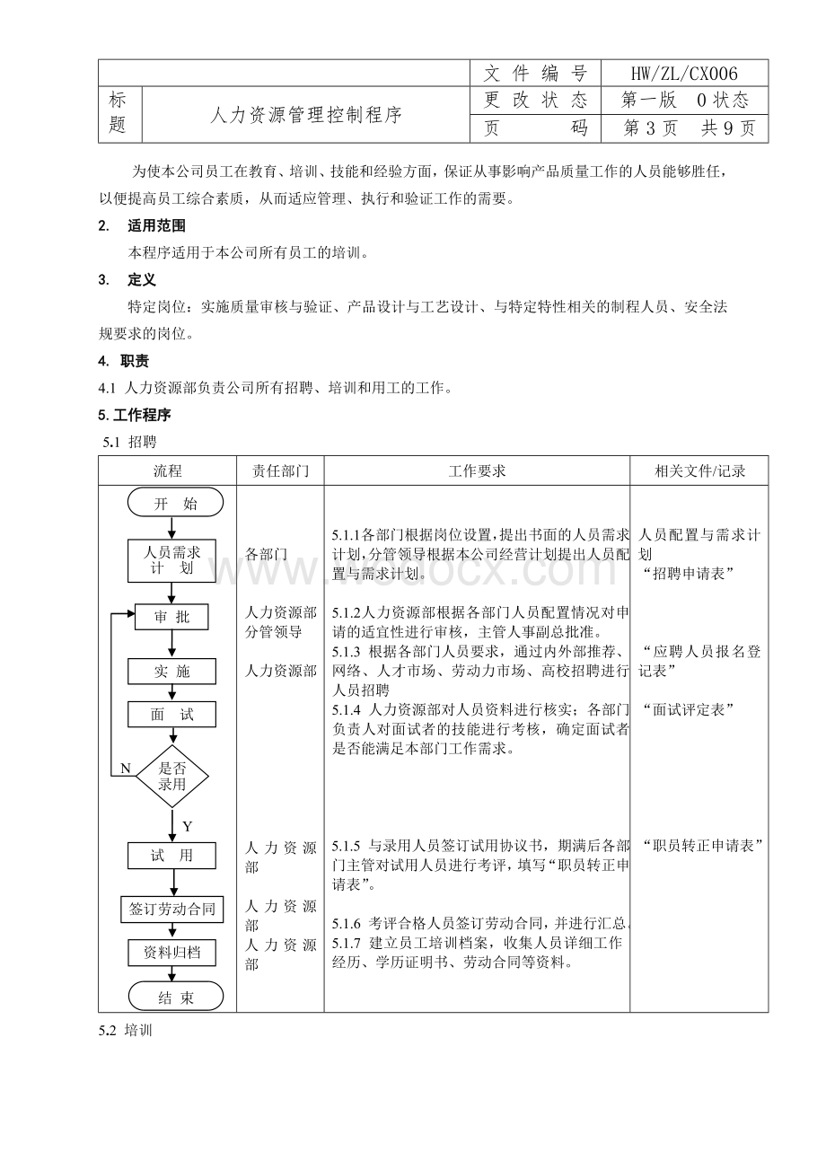 TS人力资源控制程序.doc_第3页