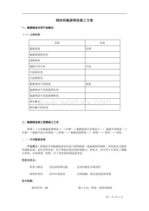 金属表面施工工艺.doc