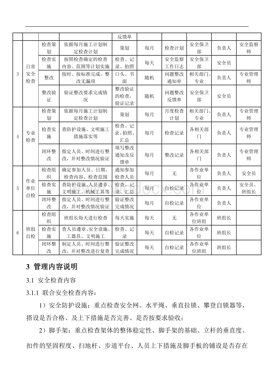 安全检查实施细则.doc_第3页