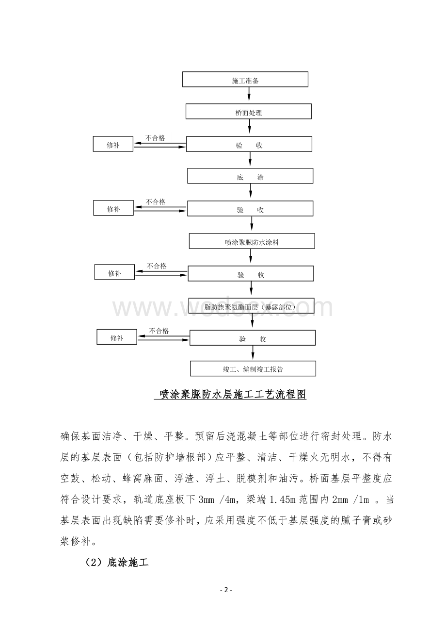 高速铁路桥面防水层施工工艺.doc_第2页