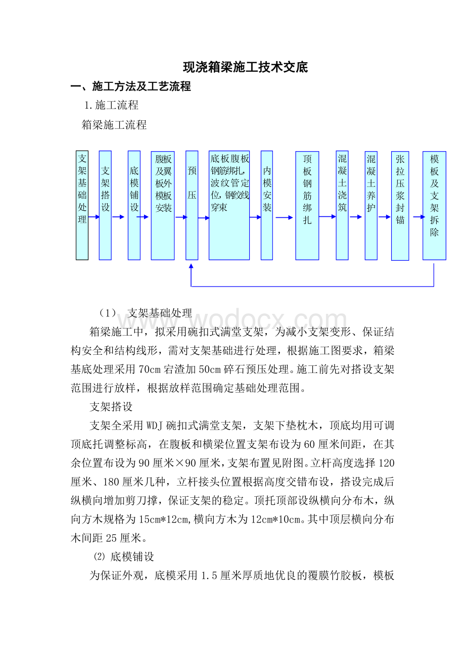 现浇箱梁施工技术交底.doc_第1页