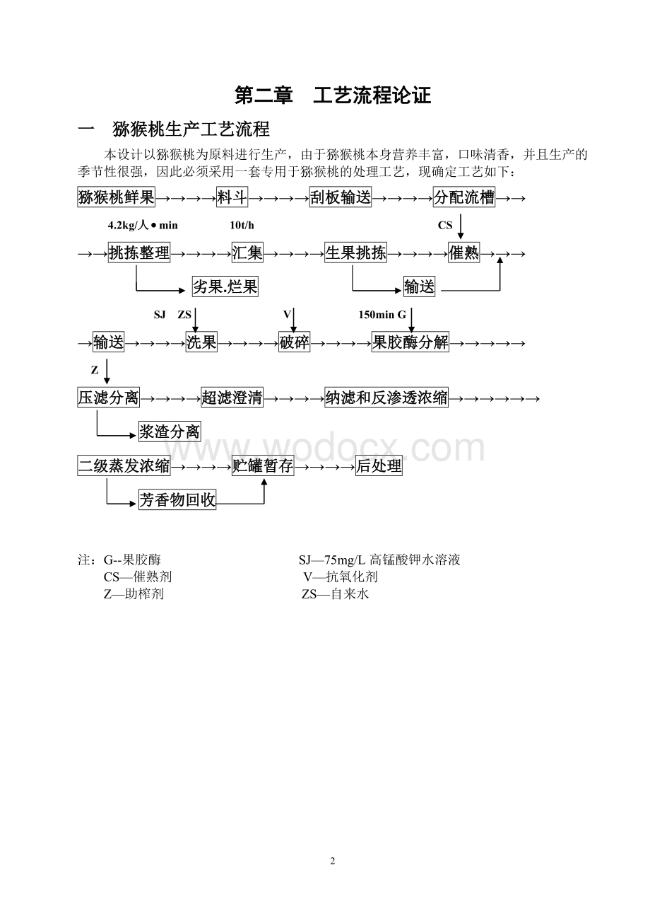 猕猴桃生产工艺.doc_第2页