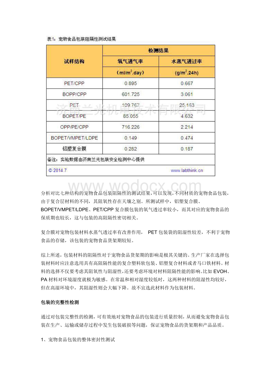 宠物食品包装的质量控制解决方案.doc_第3页