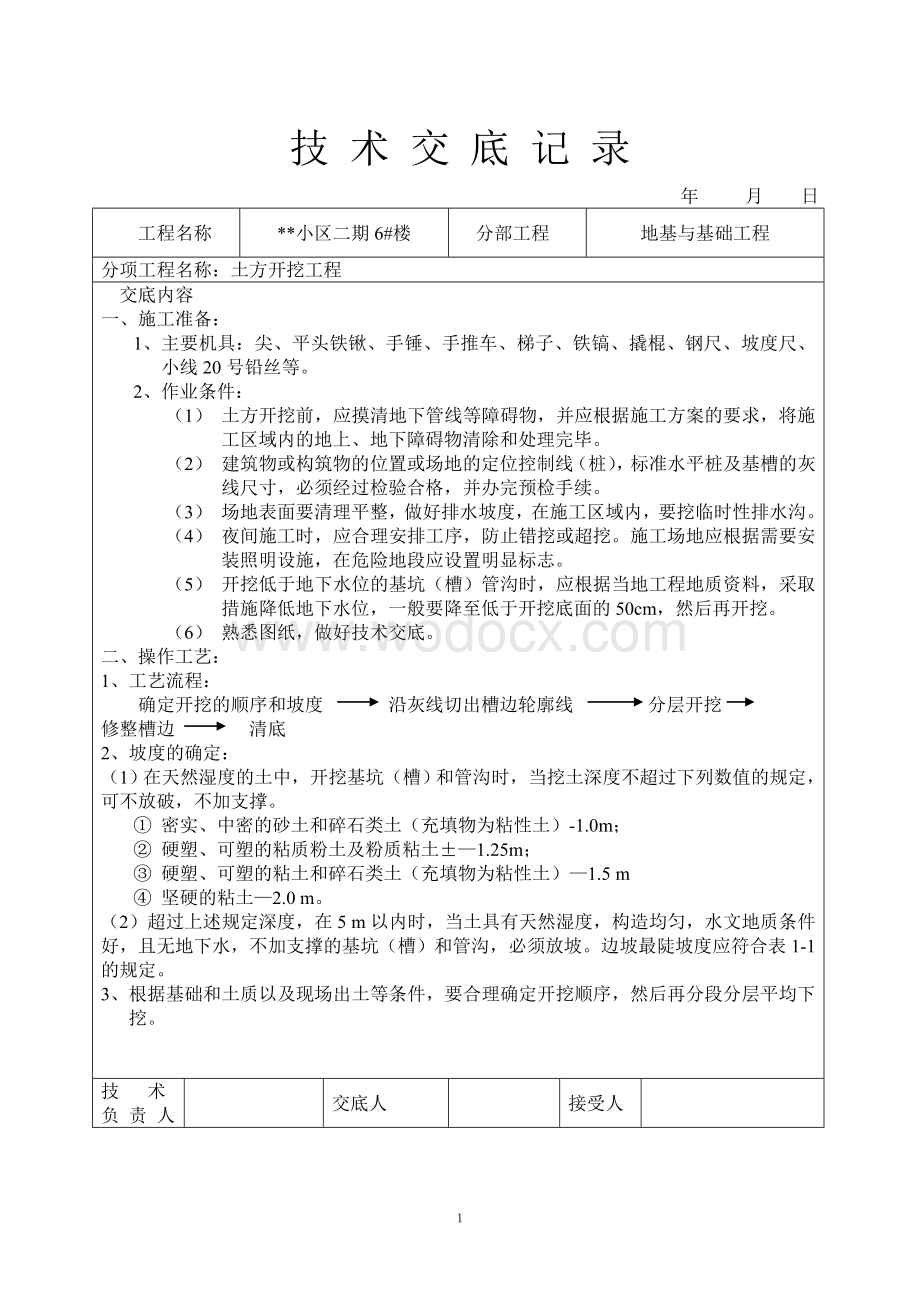 园林建筑土建技术交底范本.doc_第1页