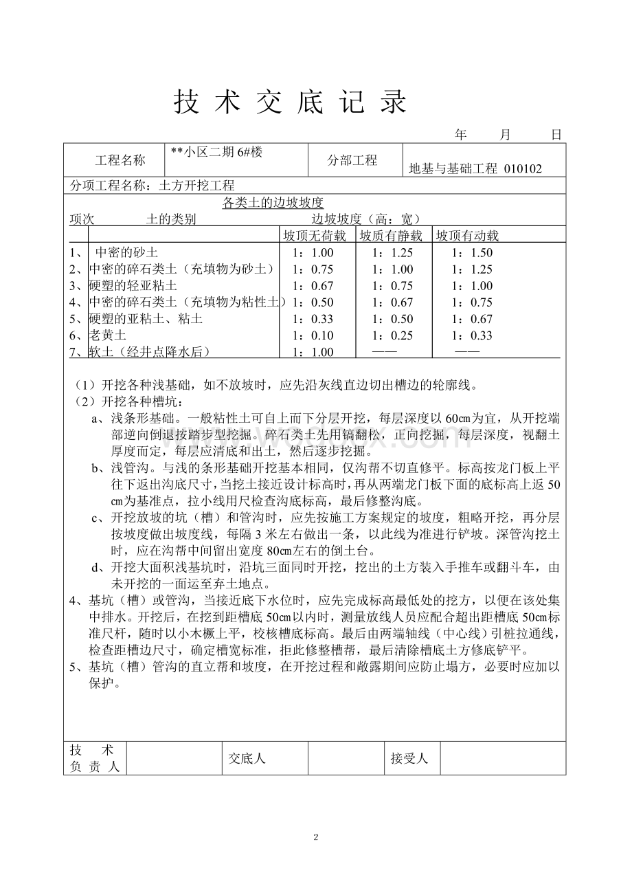 园林建筑土建技术交底范本.doc_第2页