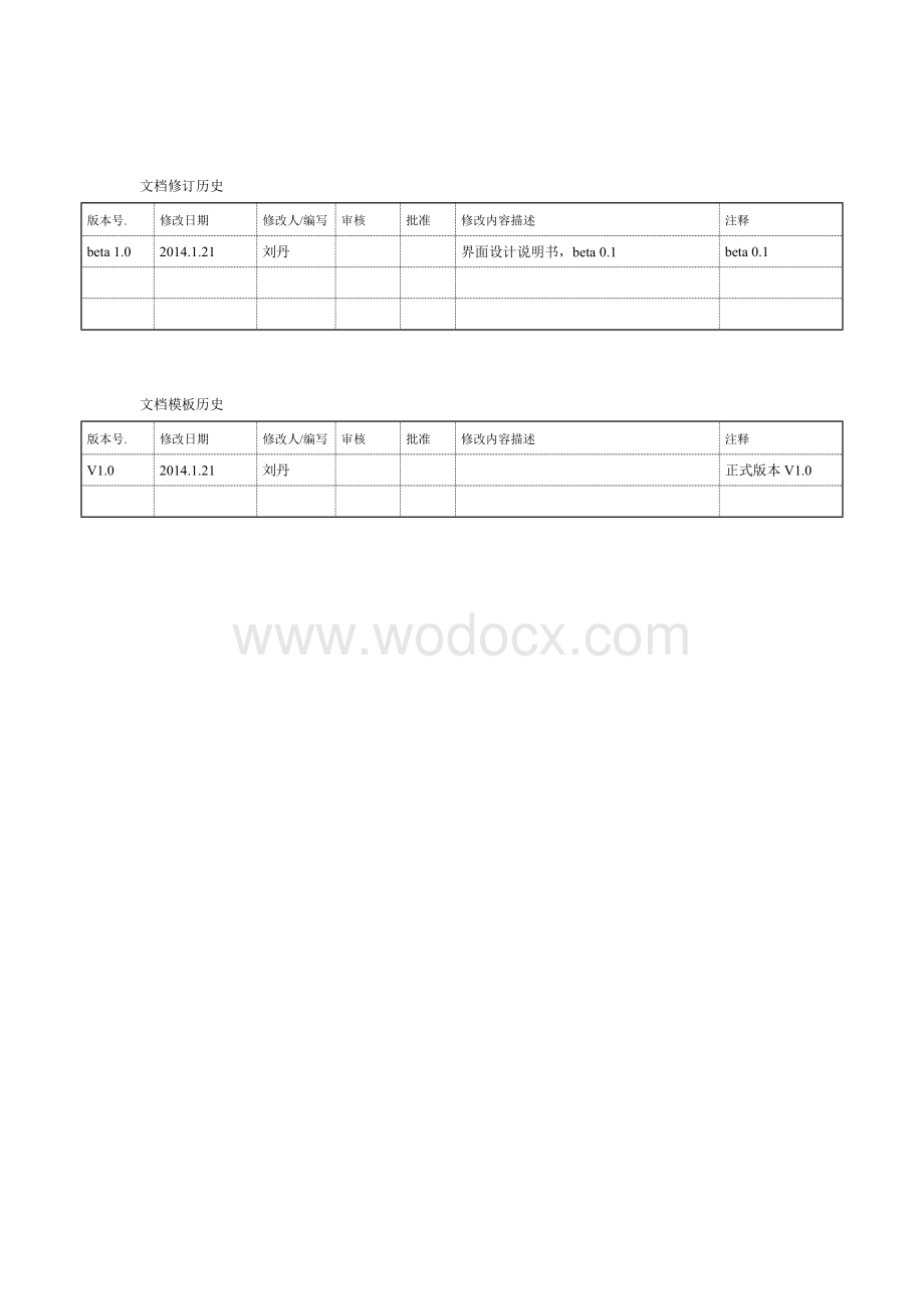 MobileViz界面设计.doc_第2页