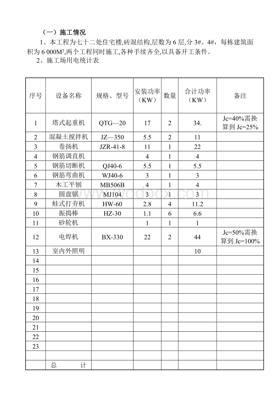 临时用电组织设计范例.doc_第2页