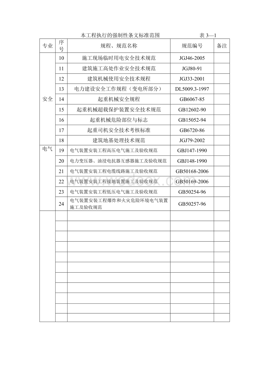 强制性条文实施细则.doc_第2页