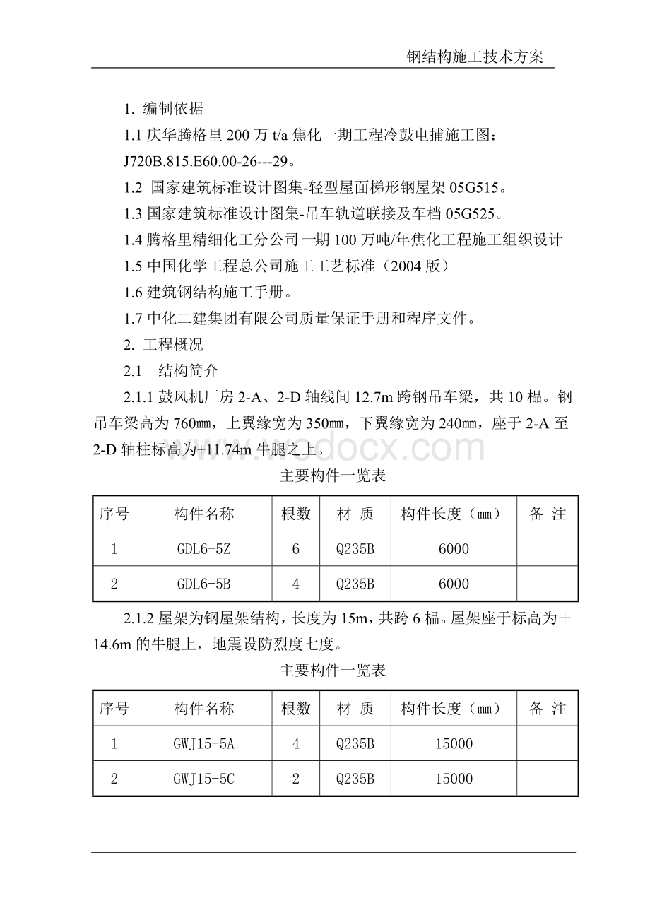 主厂房钢吊车梁制作.doc_第2页